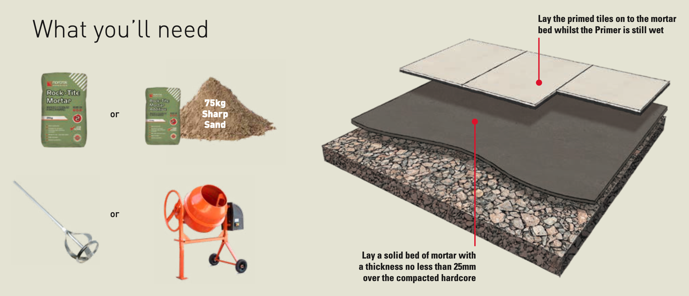 Laying paving slabs on mortar bed deals