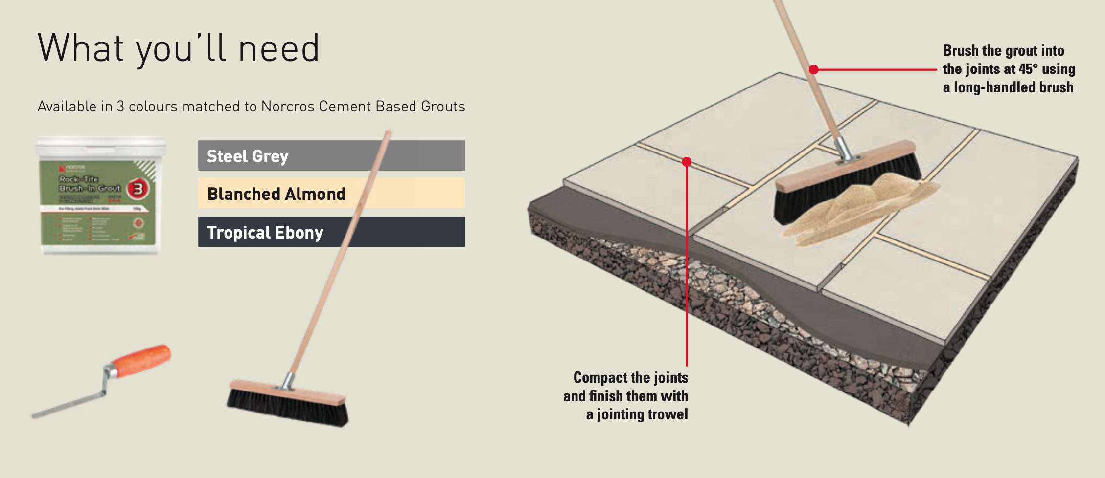 How To Install Porcelain Paving With Norcros RockTite Tile Fix Direct