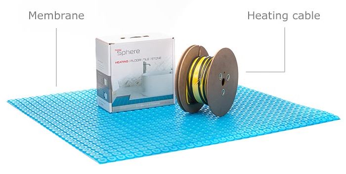 thermosphere underfloor heating membrane and cable